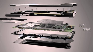 Motorola DROID RAZR™ Impossibly Thin - Official Motorola RAZR Video