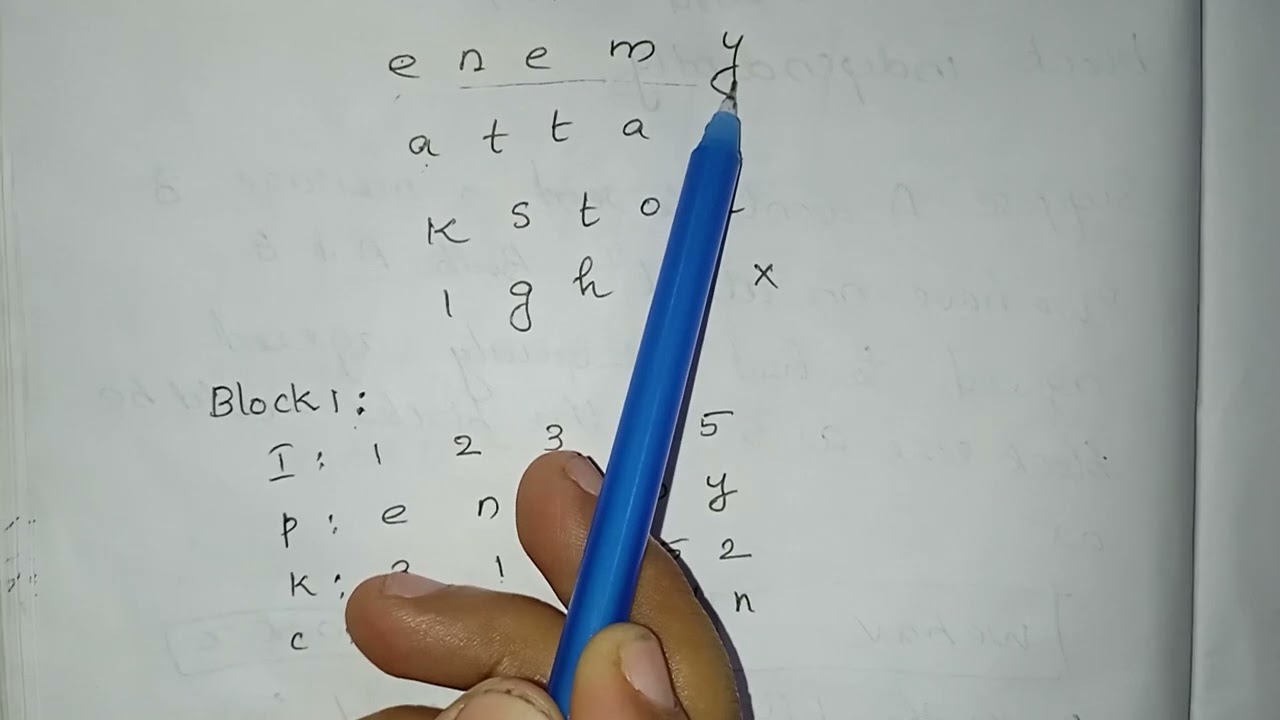 Transposition Cipher- Keyless and Keyed