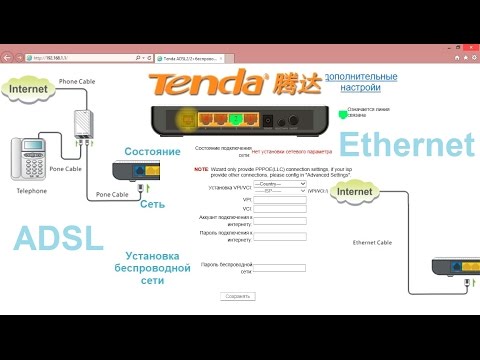 ADSL роутер Tenda W150D – настройка Ethernet подключения, а так же прошивка WiFi маршрутизатора