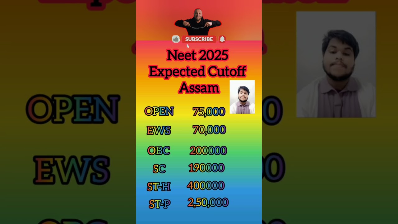 Neet 2025 Assam State Expected CutOff 🎯🤞📈 