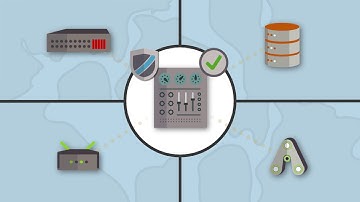 Red Hat Automated Security & HIPAA Compliance