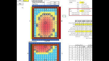 Winter Cluster Single Temperature heat map 2020-2021 winter (Hourly Data(