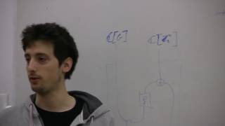Stefano Gogioso: Full graphical treatment of the Hidden Subgroup Problem
