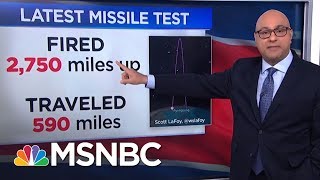 Velshi & Ruhle Our Favorite Moments Of 2017 Velshi & Ruhle Msnbc