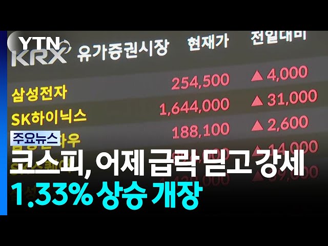 코스피, 어제 급락 딛고 강세...1.33% 상승 개장 / YTN