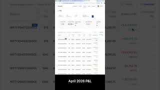 April 2026 P&L #livetrading #trading #optiontrading #optionbuying #stockmarket