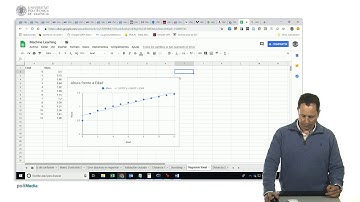 Aprendizaje automático. Ejemplo de regresión lineal |  | UPV