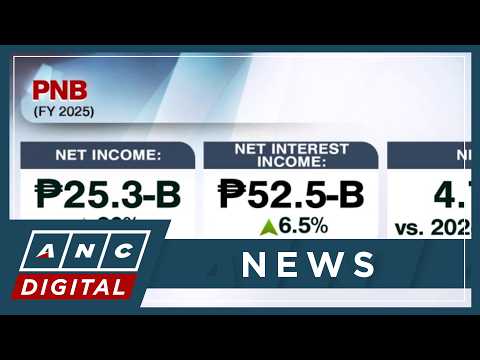 PNB membukukan pertumbuhan laba bersih yang kuat sebesar 20% untuk tahun 2025 | ANC