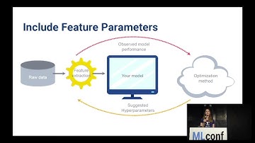 Alexandra Johnson, Software Engineer, SigOpt, NYC 2017