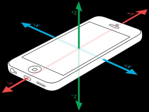 Disable Device Orientation in Xcode - ios development tutorial for beginners