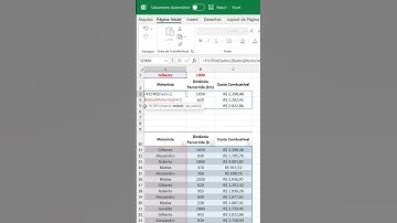 Dica para Excel Avançado #excelavançado #excelfacil #microsoftexcel