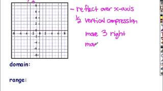 6 8 Graphing Radical Functions