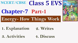 NCERT Class 5 EVS Chapter 7 Energy How Things Work Part 1 Profile