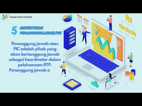 Serial Manajemen Risiko : Episode 5 – Perlakuan, Pemantauan, dan Tinjauan Risiko