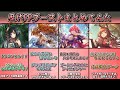 【歴代シャドバ】歴代PPブーストカードをまとめてみた【シャドバ　Shadowverse】【ドラゴンの歴史】