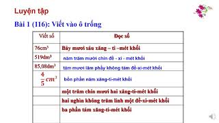 Toan 5 Tuan 23 Tiet 1 cm3 dm3 Toan 5 Tuan 23 Tiet 1 cm3 dm3
