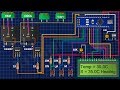 How To Make Digital Temperature Controller