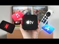 Le problme avec lapple tv 