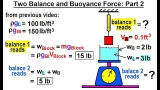 Physics - Ch 33A Test Your Knowledge: Fluid Statics (24 of 36)  2 Balances & Buoyance Force: P 2