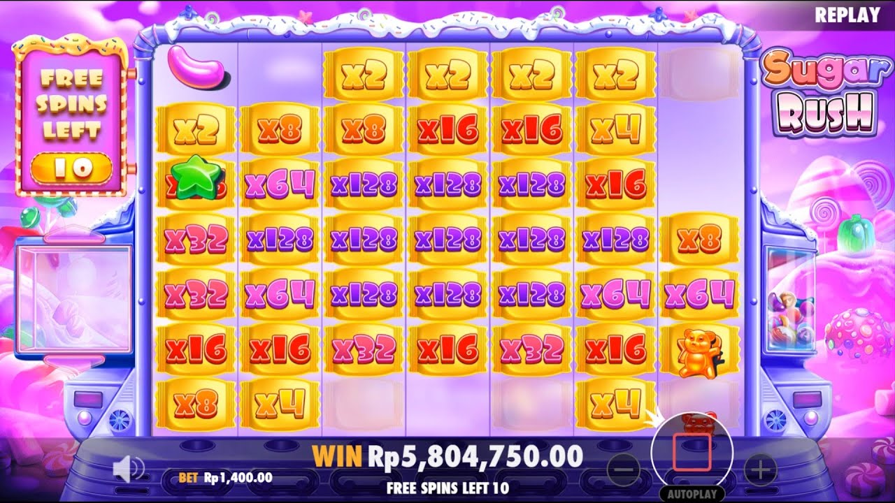 slot sugar rush maxwin: Arti, Kegunaan, Contoh, dan Kesalahan yang Perlu Dihindari