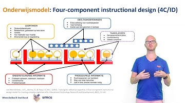 4C/ID model; een korte uitleg
