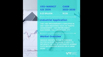 Automatic Number Plate Recognition (ANPR) System Market Size and Forecast