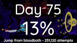 [Day 75] Aeternus 13% [PREDROP COMPLETE] // 251,120 attempts