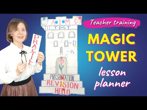 How to Make Lesson Plans: Best Template for ESL Teachers