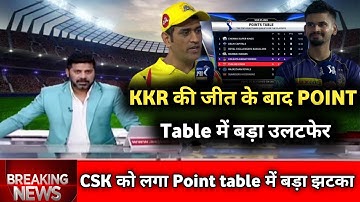 CSK vs KKR match after points table ।। ipl 2022 today point table ।। ipl 2022 after 1st match