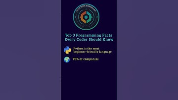 Top 3 Programming facts Every Programmer should  know #programming #facts #coding