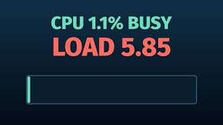 Load Average 5.85, CPU 1.1% Busy — What That Number Actually Measures