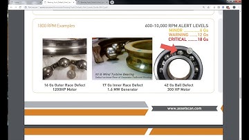 Artificial Intelligence model for Ultrasonic alerts Case Study.