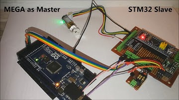 Servo motor control with Accelstepper STM32F103C8