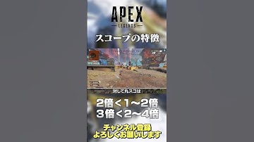 【 APEX 】HCOG？2スコ？3スコ？人気な スコープ ってあるよね！でも 丸スコ って意外と性能いいんだよ？【 のったん エペ解説 】#shorts