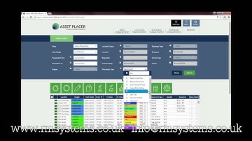 Do It In Five #1 | Asset Manager Introduction