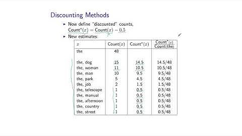 Natural Language Processing by Michael Collins, Columbia University P11  03 Dis