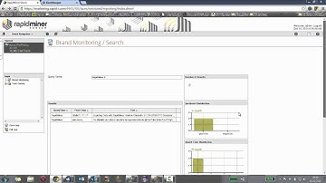 Brand Monitoring and Sentiment Analysis using RapidMiner and Apache Solr
