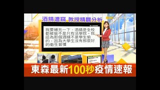 主播李樺仙 20200219 透早鮮知道+推播新聞