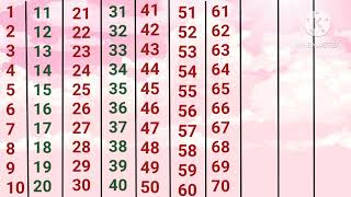 Counting 1-100| 1234 Numbers| Counting one to hundred|1 se 100 tak ginti