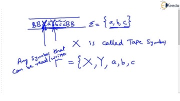 Turing Machine Part 2 | Introduction to Turing Machine | Theory Of Computation | GATE CSE