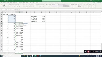 Weighted Moving Average Forecasting Using Microsoft Excel