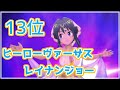 【デレステ】ヒーローヴァーサスレイナンジョー (MASTER+) 185