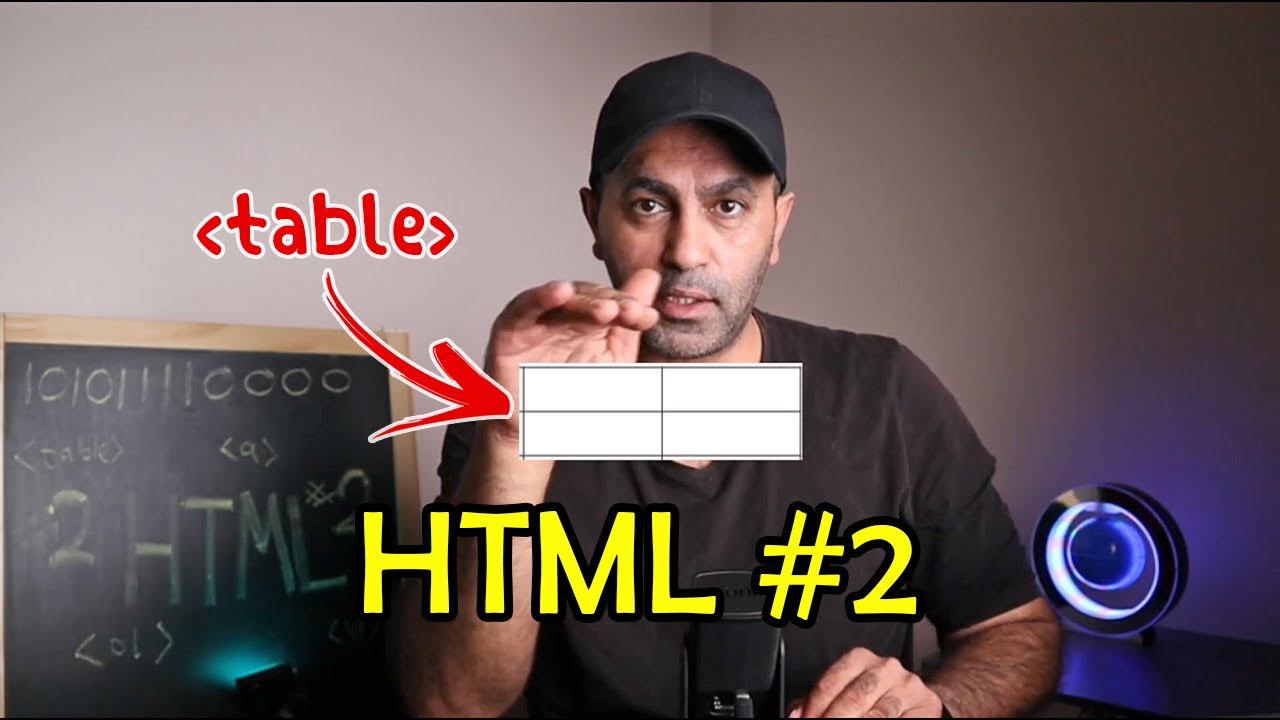 2 Web Development For 2 web development for