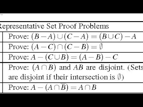How to proof set part 7 #algebra #property #set math - YouTube