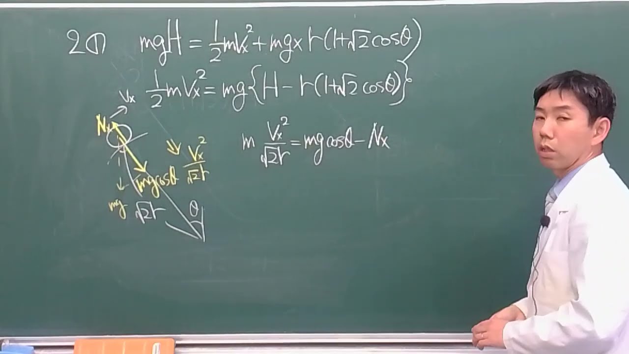 【新品未使用】PHYSICS 物理学 Holt McDougal 新品未使用】PHYSICS 物理学 Holt McDougal s-l400.jpg