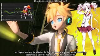 Butterfly On Your Right Shoulder