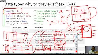 Celebrity Python boot camp August | Session 2 | variables, data types, if else conditions and for loop Profile