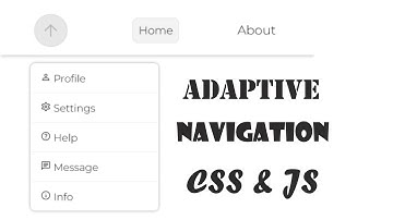 Адаптивное и АНИМИРОВАННОЕ меню для сайта на CSS и JS | Как написать HTML навигацию | JS Tutorial