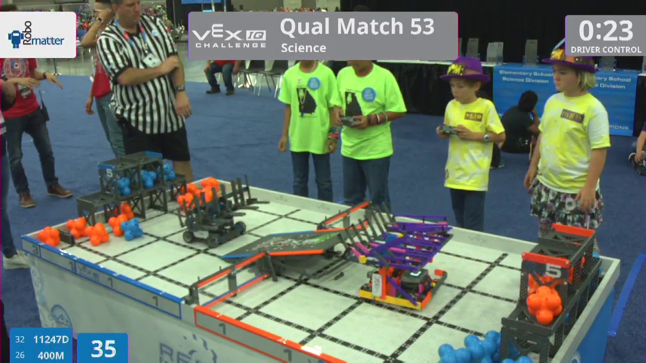 2017 VEXIQ Elem Sci Q53 (11247D 400M) Score 62