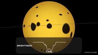 Scientists can now map spots on distant stars using orbiting exoplanets